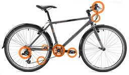 Bike Parts 101