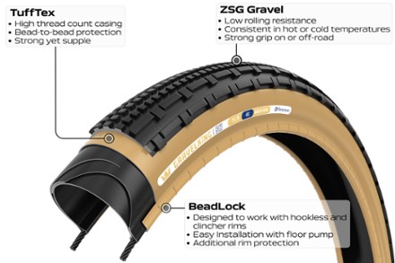 GravelKing SK Tire