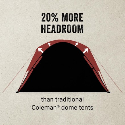 Skydome 4-Person Tent with Full-Fly Vestibule