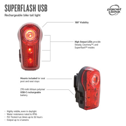 Superflash USB Taillight