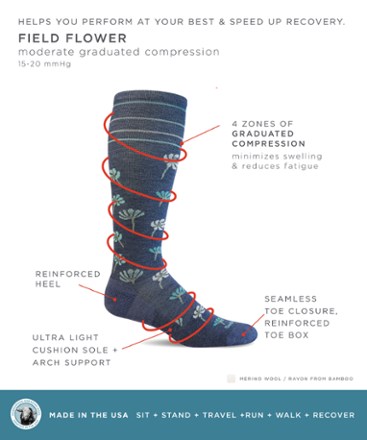 Field Flower Compression Socks - Women's