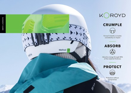 Mission Mips Snow Helmet