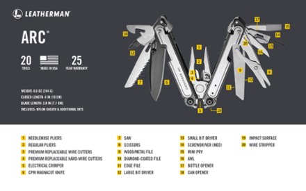 ARC Multi-Tool