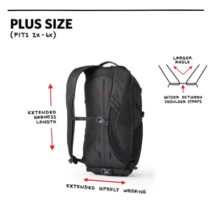 Nano 20 Pack - Plus Size