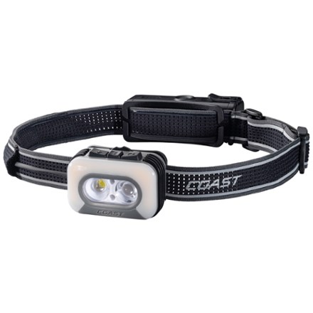 RL35R Headlamp