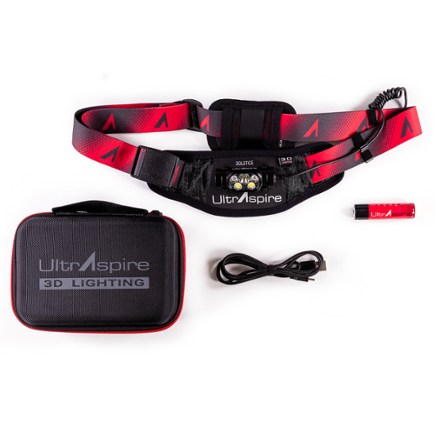 Lumen 800 Solstice Waist Light