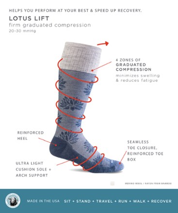 Lotus Lift Firm Compression Socks - Women's