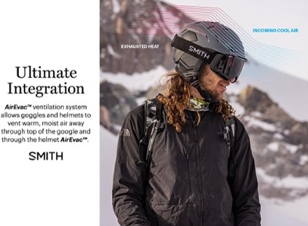 Survey Mips Visor Snow Helmet