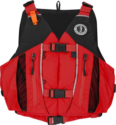 Solaris PFD