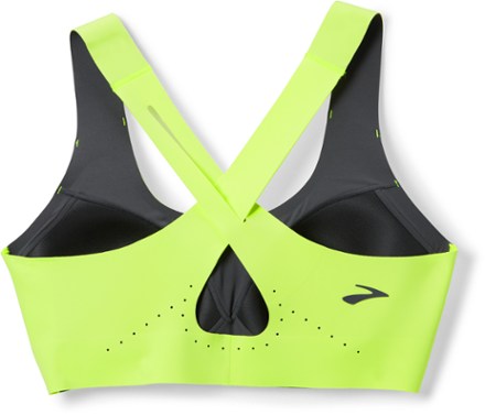 Crossback 2.0 Sports Bra