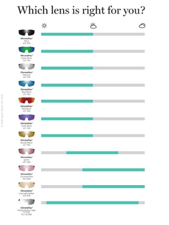 Flywheel ChromaPop Sunglasses