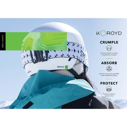 Accel Mips Snow Helmet