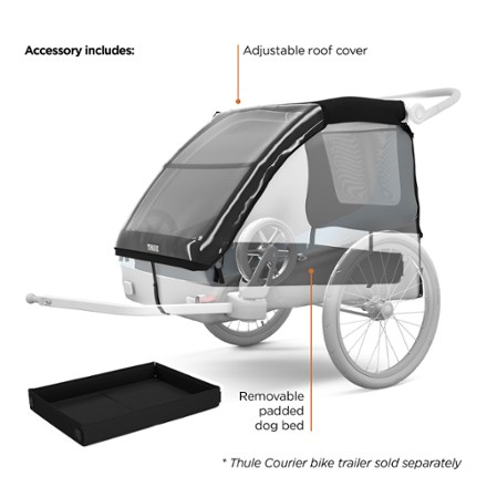 Courier Dog Trailer Kit