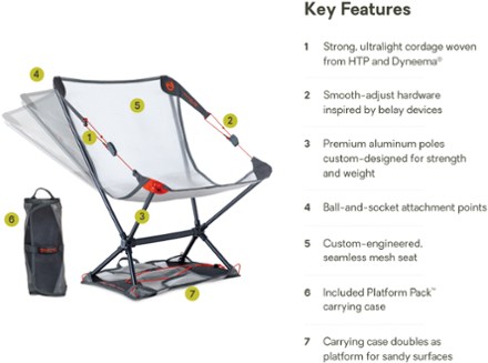 Moonlite Elite Reclining Backpacking Chair