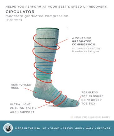 Circulator Compression Socks - Women's