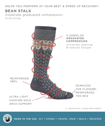 Bean Stalk Compression Socks - Women's