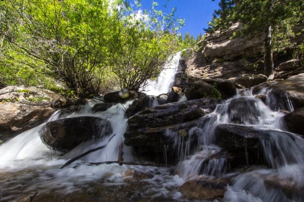 Waterfall Photography