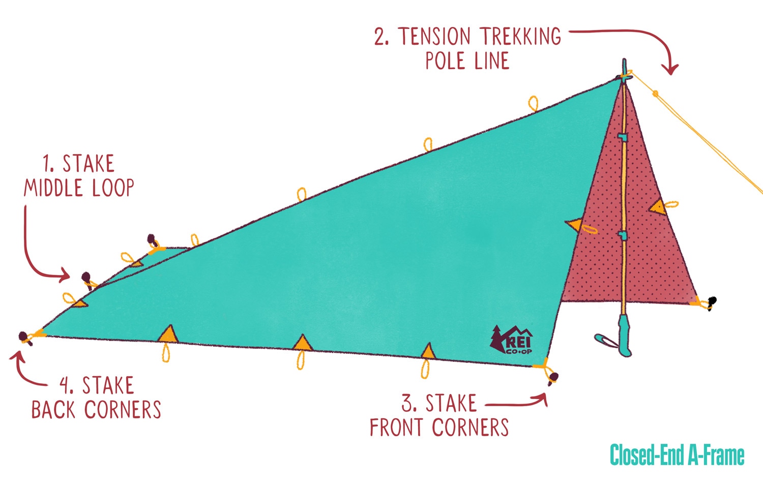 Tarp setups for backpacking sale