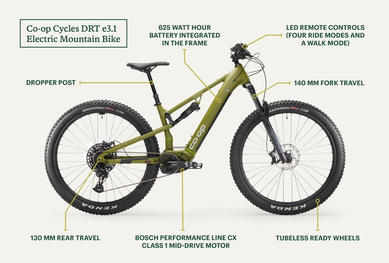 Illustration of the Co-op Cycles DRT e3.1