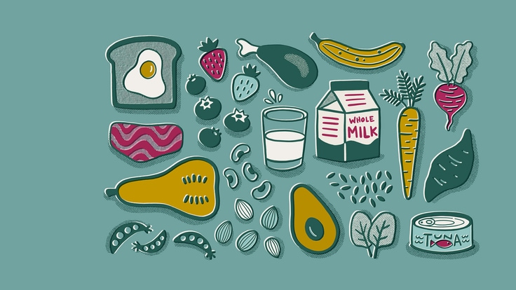 Illustration of a banana, toast, chicken, carrot and other whole foods.