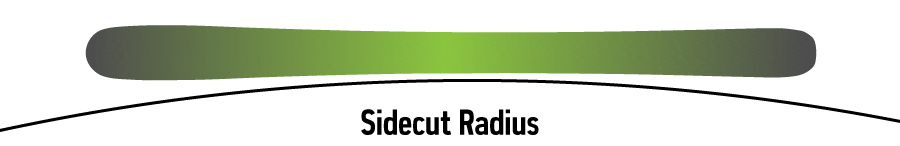 Ski sidecut radius