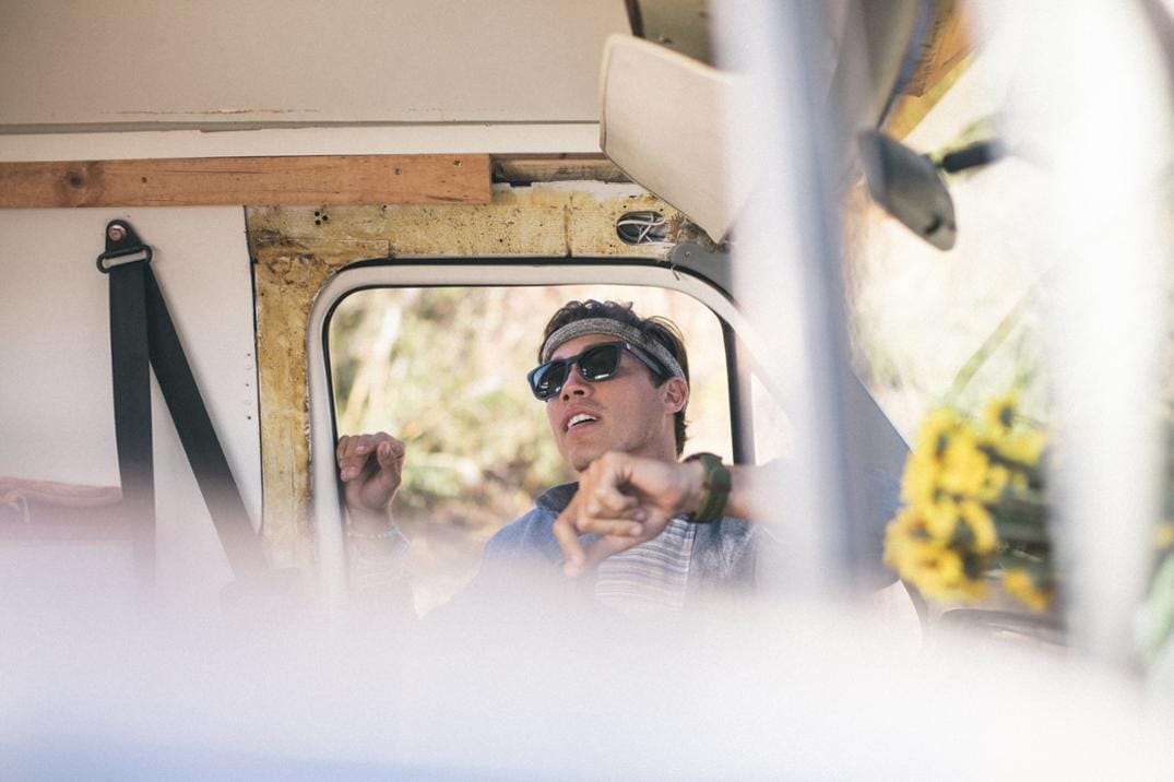 Location Image for Headlands Polarized Sunglasses