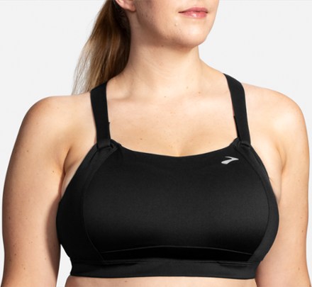 why sports bra is used