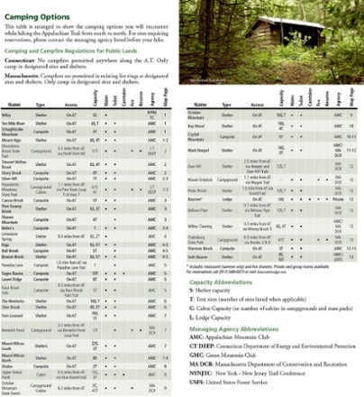 National Geographic Appalachian Trail: Connecticut and Massachusetts Topographic Map Guide 1