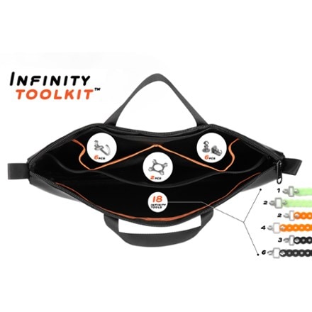 MODL Infinity ToolKit 1