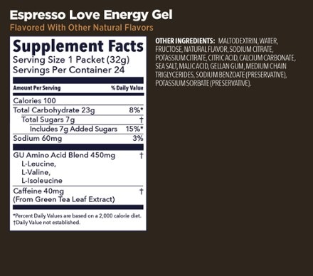 GU Energy Gel 1