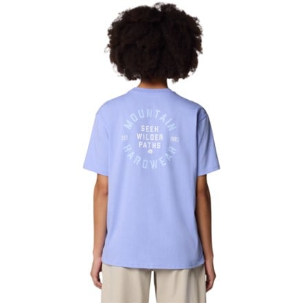 On Body Image of color Light Illusion