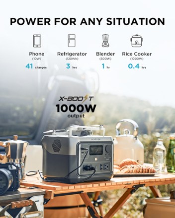 EcoFlow RIVER 2 Max Portable Power Station 5