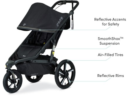 BOB Gear Jogging Strollers