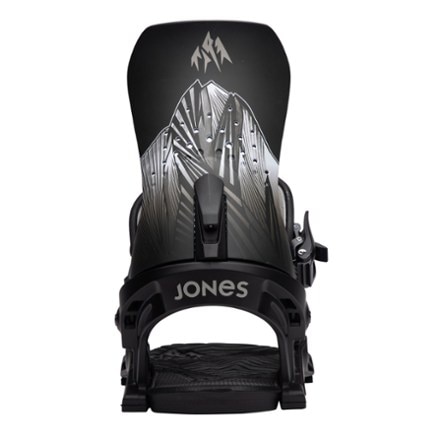 Jones Orion Bindings - 2024/2025 3