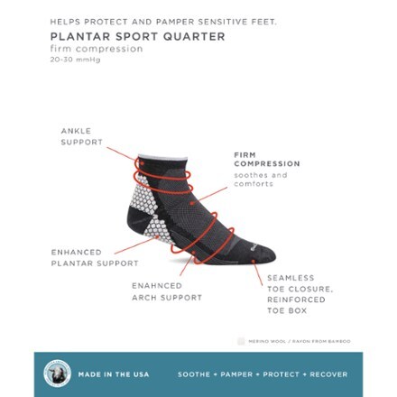 Infographic Image of color Black