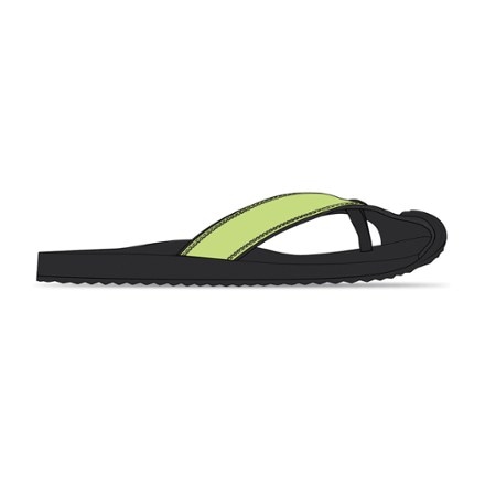 KEEN Barbados Flip-Flops - Women's 0