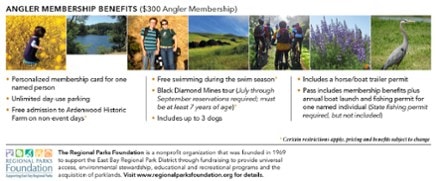  East Bay Regional Parks Foundation Angler Membership 2