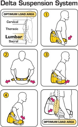 Support Diagram (Charcoal Gray)