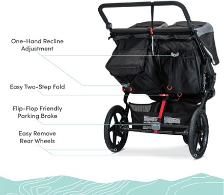 Bob stroller rei best sale