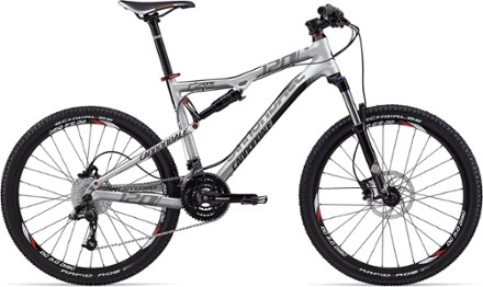 cannondale zone 20