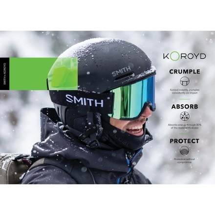 Smith Level Mips Snow Helmet 3