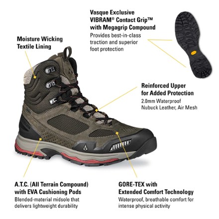 Vasque Breeze AT Mid GTX Hiking Boots - Men's | REI Co-op