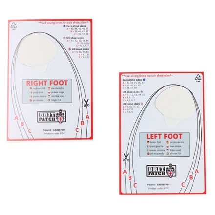 Brit Patch Big Toe Hole Preventer 1