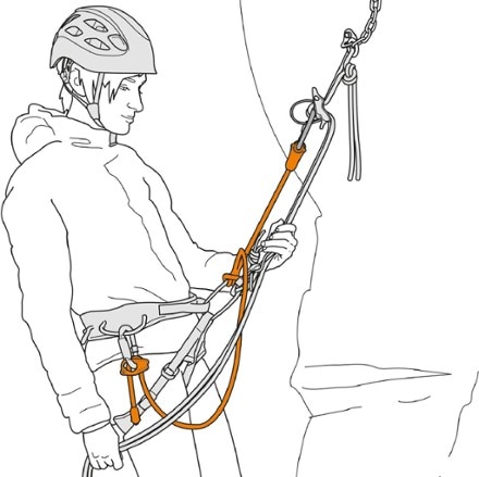 Petzl Dual Connect Adjust Lanyard 2