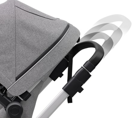 Thule Sleek Stroller 6