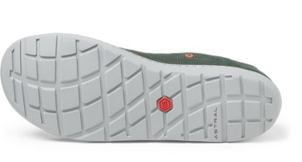 Astral Loyak Water Shoes - Men's Sole view (Fern Green)