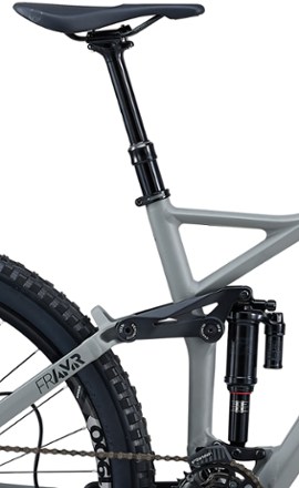 15 Best Full-Suspension MTBs Under $3,000 - Men's / Women's