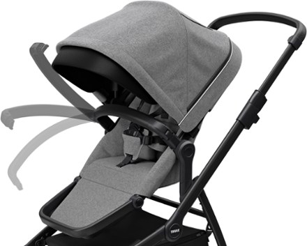 Thule Sleek Stroller 6