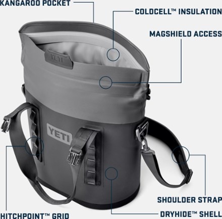 YETI Hopper M15 Tote Soft Cooler 10