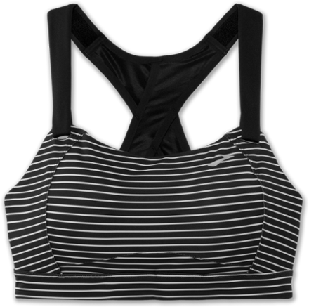 rei sports bra